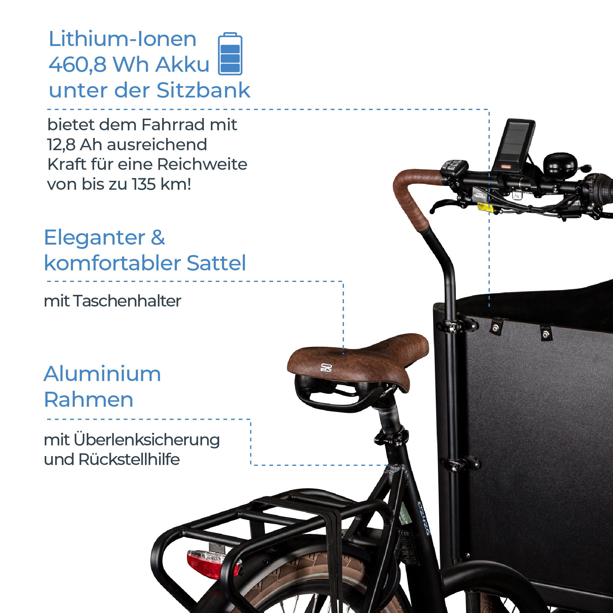 2 Stück Ebike Akku Schutzhülle mit Reflektoren Fahrrad Elektro